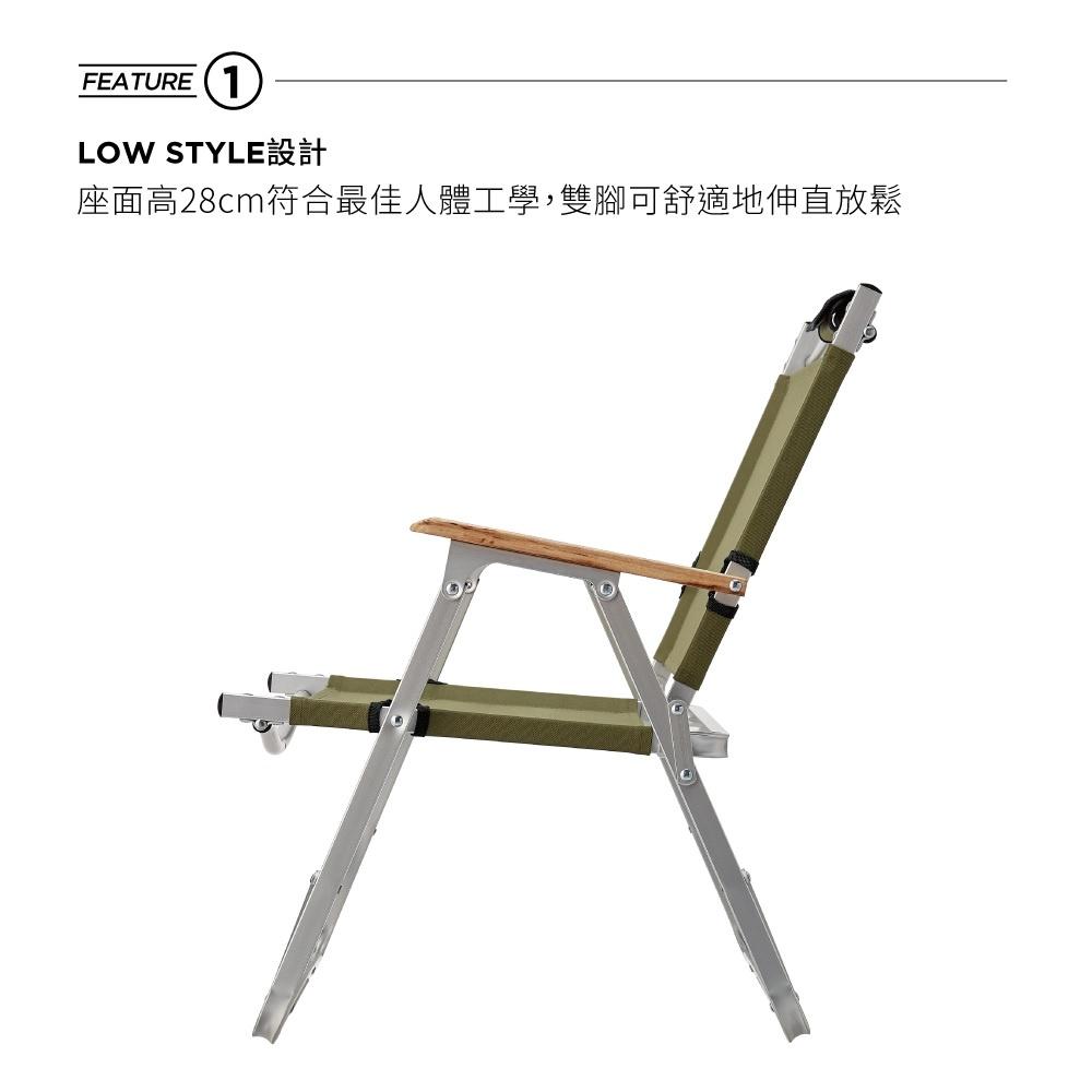 Coleman 輕薄折疊椅【好勢露營】 LOW STYLE 折合椅 露營椅輕薄摺疊椅 CM-33562 CM-90858-細節圖4
