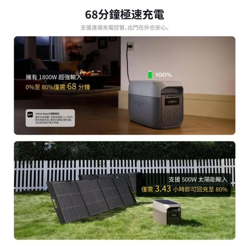 特價中 最新旗艦機 EcoFlow Delta 3 Max 儲能電源 【好勢露營】D3行動電源 原廠公司貨 五年保固-細節圖7