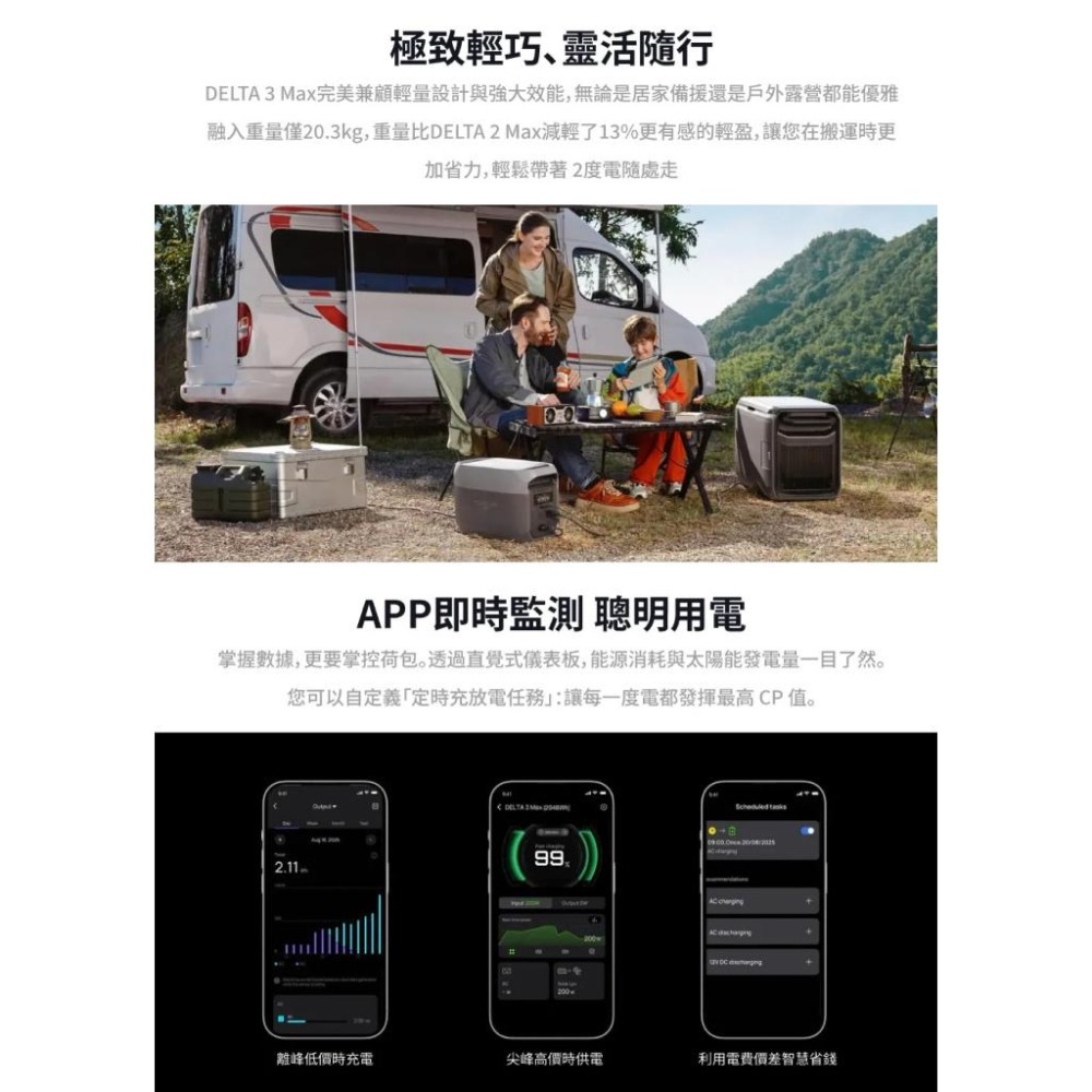 特價中 最新旗艦機 EcoFlow Delta 3 Max 儲能電源 【好勢露營】D3行動電源 原廠公司貨 五年保固-細節圖9