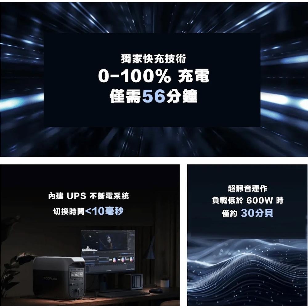 特價中 EcoFlow Delta 3 儲能電源 行動電源【好勢露營】D3儲能電源 固士特科技 五年保固1024Wh-細節圖3