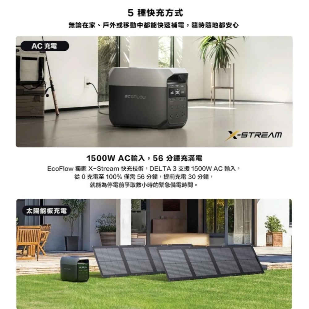 特價中 EcoFlow Delta 3 儲能電源 行動電源【好勢露營】D3儲能電源 固士特科技 五年保固1024Wh-細節圖6