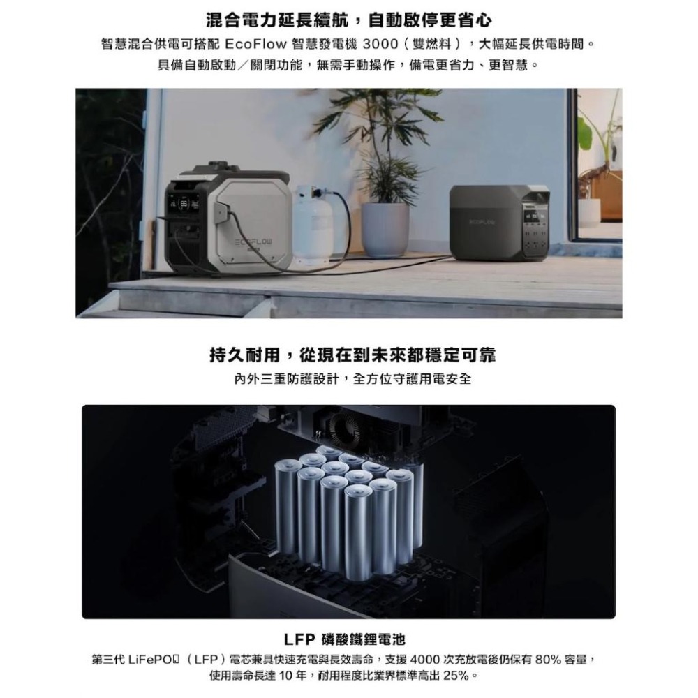 特價中 EcoFlow Delta 3 儲能電源 行動電源【好勢露營】D3儲能電源 固士特科技 五年保固1024Wh-細節圖8