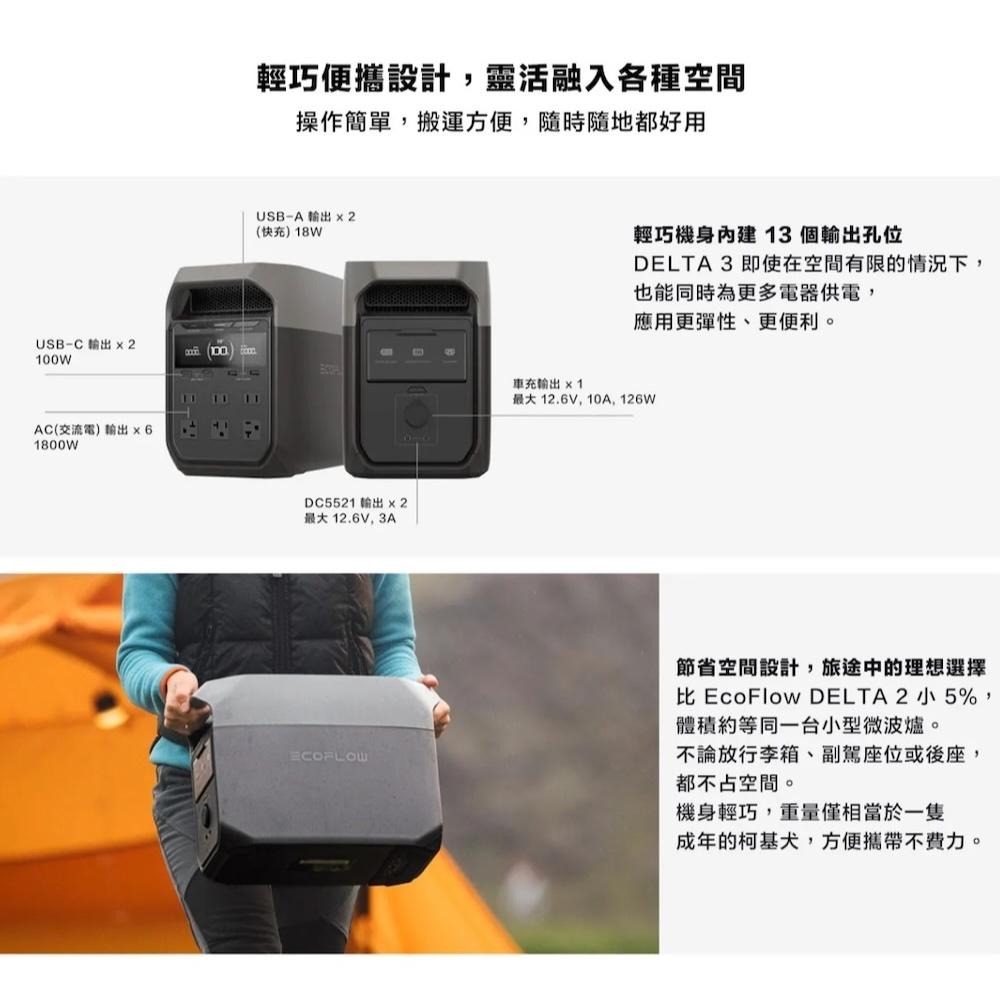 特價中 EcoFlow Delta 3 儲能電源 行動電源【好勢露營】D3儲能電源 固士特科技 五年保固1024Wh-細節圖9