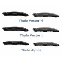 瑞典都樂 Thule Vector 車頂行李箱【好勢露營】 車頂式行李箱 行李箱 車頂箱 旅行箱 裝備箱-細節圖8