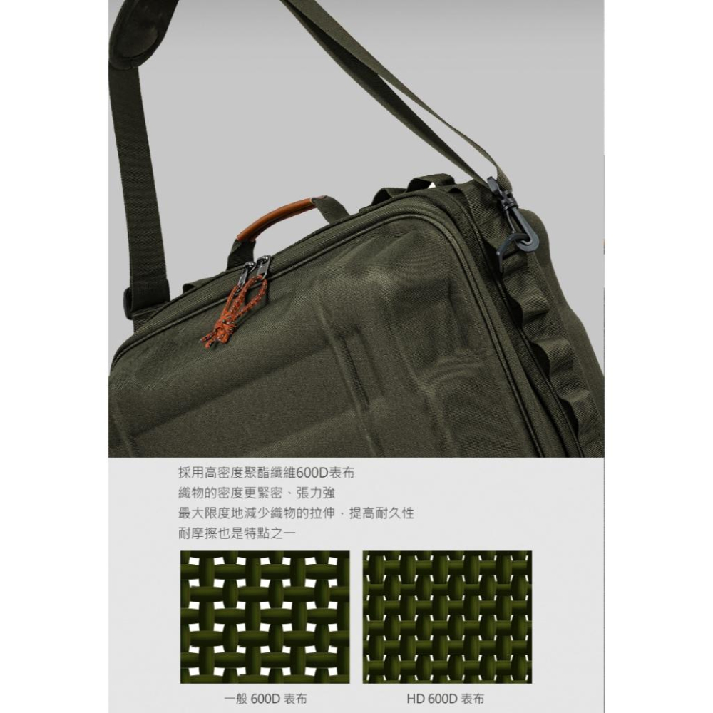 KAZMI KZM 工業風硬殼旅行收納箱【好勢露營】硬殼箱硬殼包  置物箱 收納包 裝備袋裝備箱 旅行箱手提箱-細節圖5