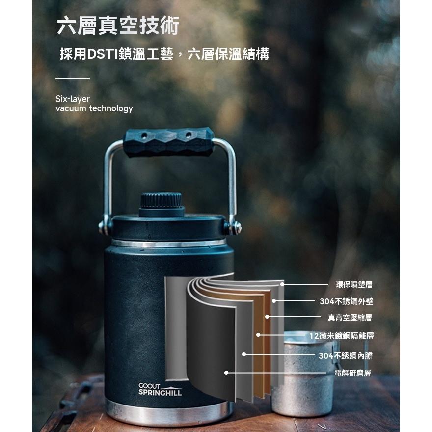 Springhill春山 寒霜加厚不銹鋼冰桶【好勢露營】水桶 保冰桶 保溫桶 保溫瓶 冰塊桶 304不鏽鋼雙層真空保溫瓶-細節圖5