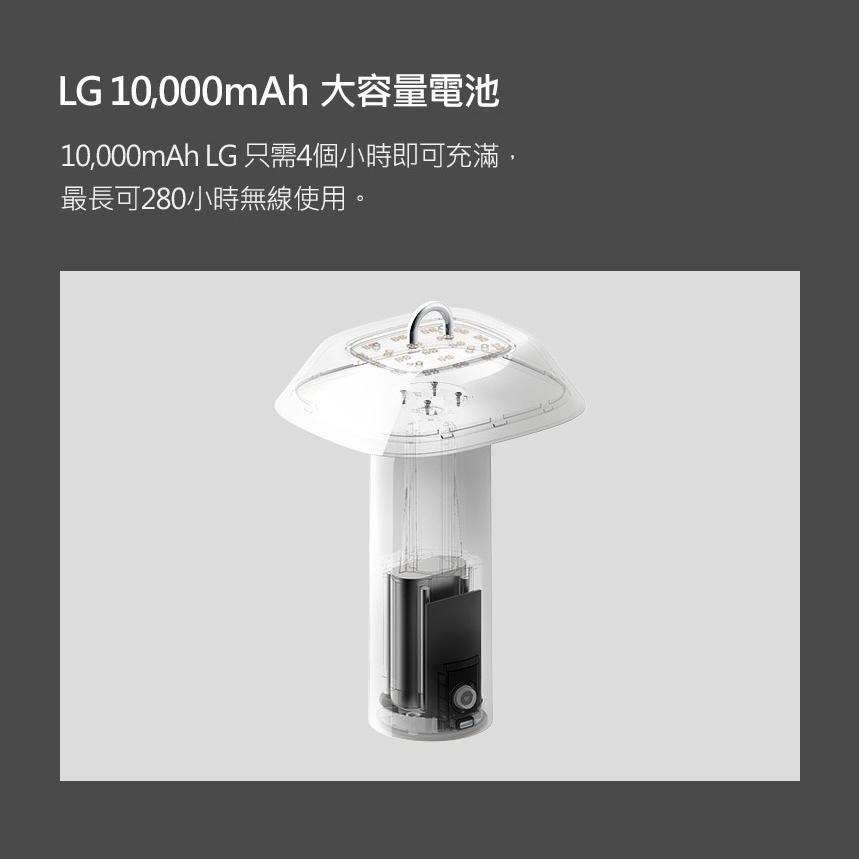 N9 LUMENA 星辰燈【好勢露營】三種色溫 四段亮度 戶外照明 露營燈 戶外燈 居家燈飾-細節圖7