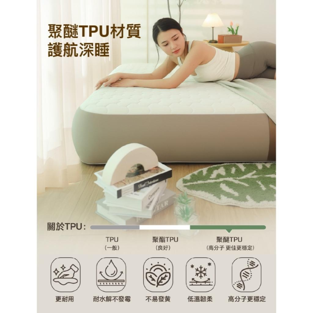 美國杜邦MKCAMP 雲空間PRO充氣床 100cm/150cm/200cm【好勢露營】送充氣機+收納袋 記憶棉床-細節圖3