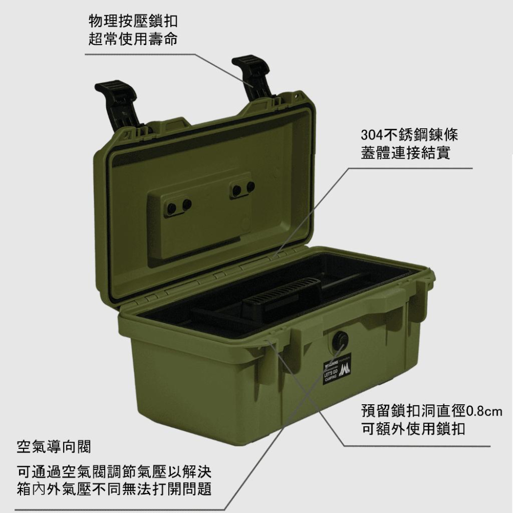 WELLHIKE 戰術工具箱 防水防爆【好勢露營】耐高溫高壓 ABS工具箱 露營工具箱 工具收納箱-細節圖8