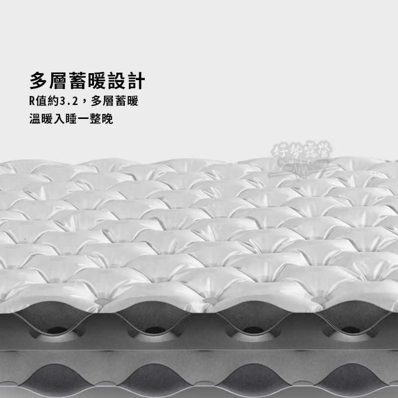 BLACKDOG 黑狗 零感 3.2超輕充氣床墊【好勢露營】附充氣袋 戶外床墊 空氣床 單人床 氣墊床 登山床墊-細節圖4