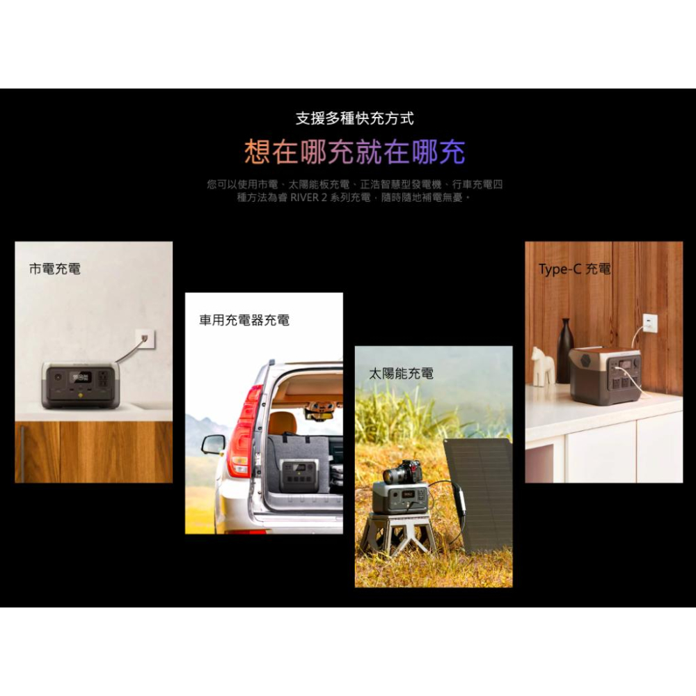 送保護袋 ECOFLOW River 2 PRO 行動電源【好勢露營】隨身行動電池 儲能電源 戶外電源-細節圖4