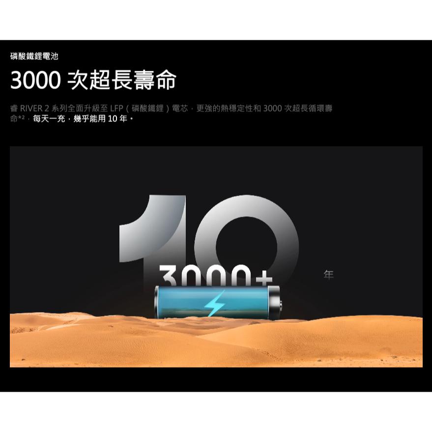 送保護袋 ECOFLOW River 2 PRO 行動電源【好勢露營】隨身行動電池 儲能電源 戶外電源-細節圖5