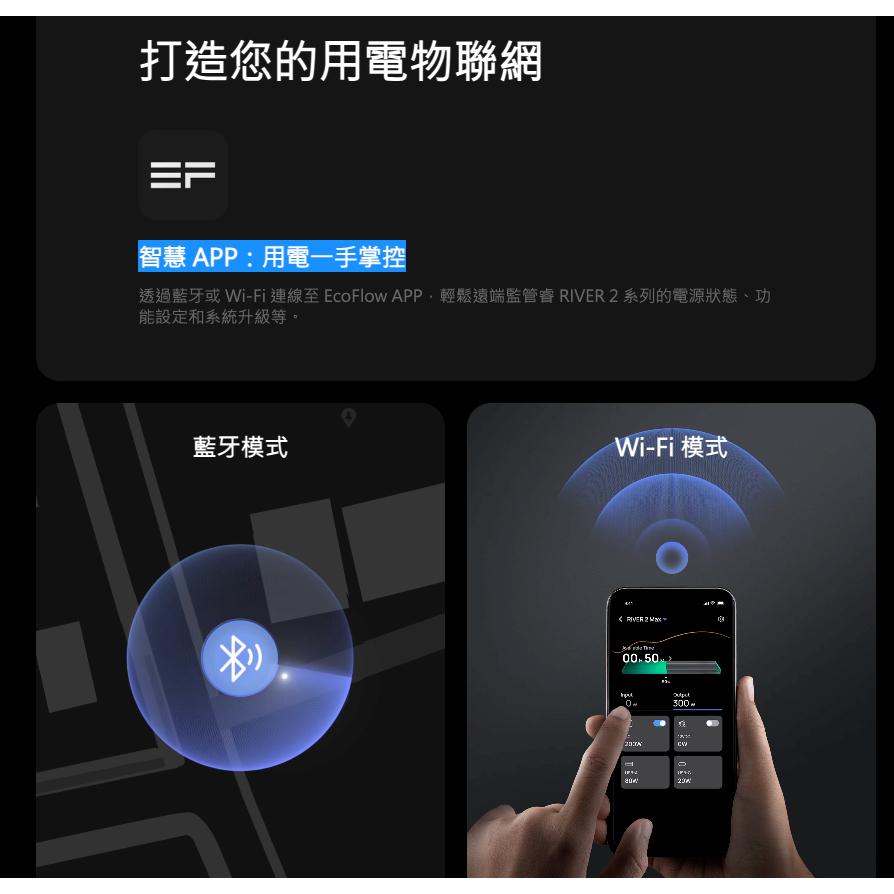 送保護袋 ECOFLOW River 2 PRO 行動電源【好勢露營】隨身行動電池 儲能電源 戶外電源-細節圖8