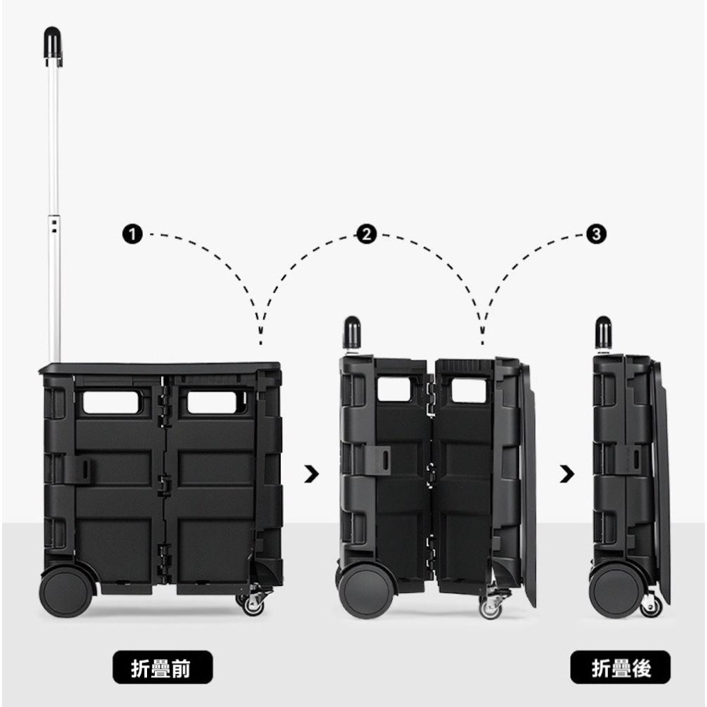 BLACKDOG 黑狗 星軌X2 購物手推車30L【好勢露營】升級萬向輪 黑化折疊購物車-細節圖3
