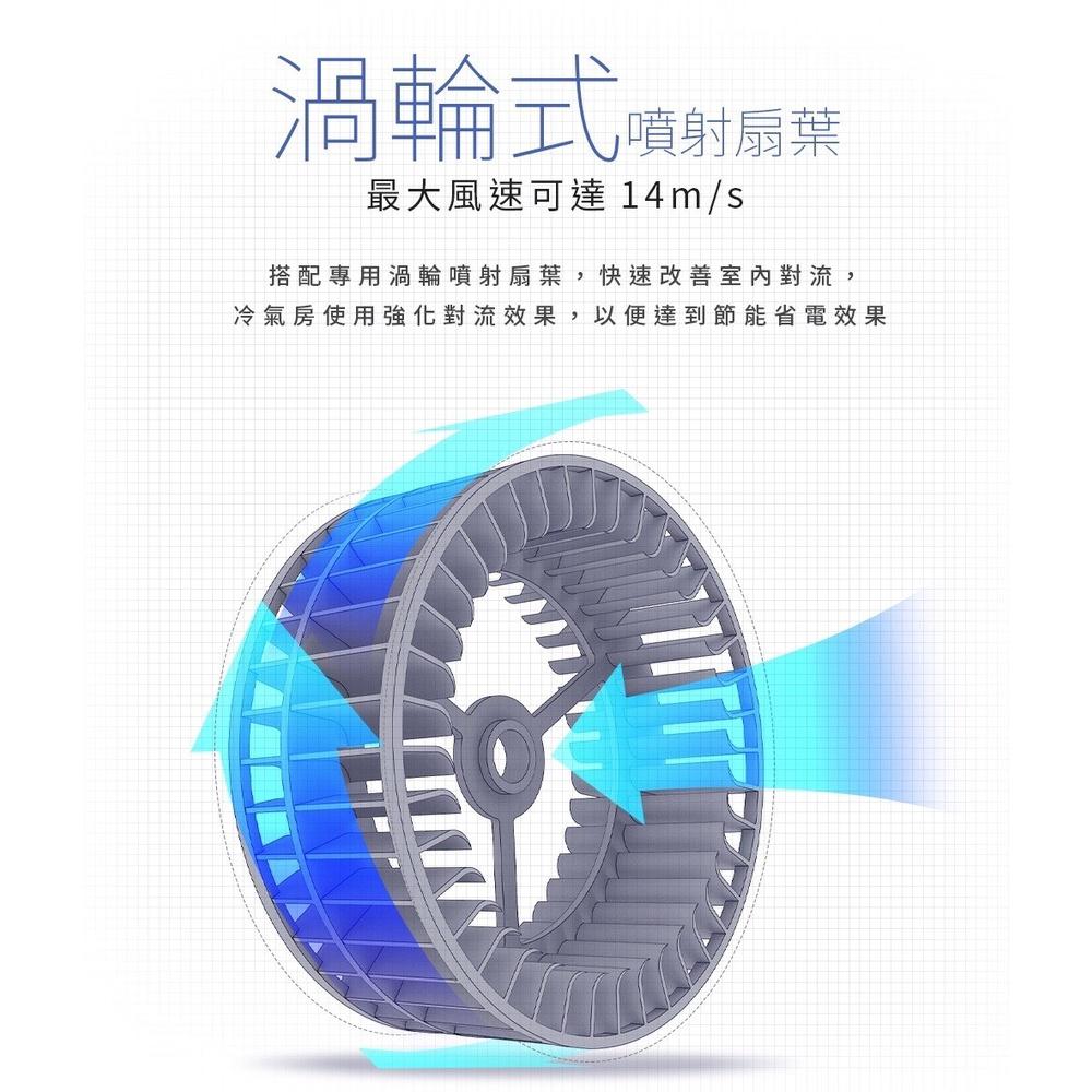 特價 樂活不露 強效渦輪扇【好勢露營】循環扇 鼓風機 強力電風扇 X5 快速吹乾帳篷工業扇電扇 渦輪風扇-細節圖6
