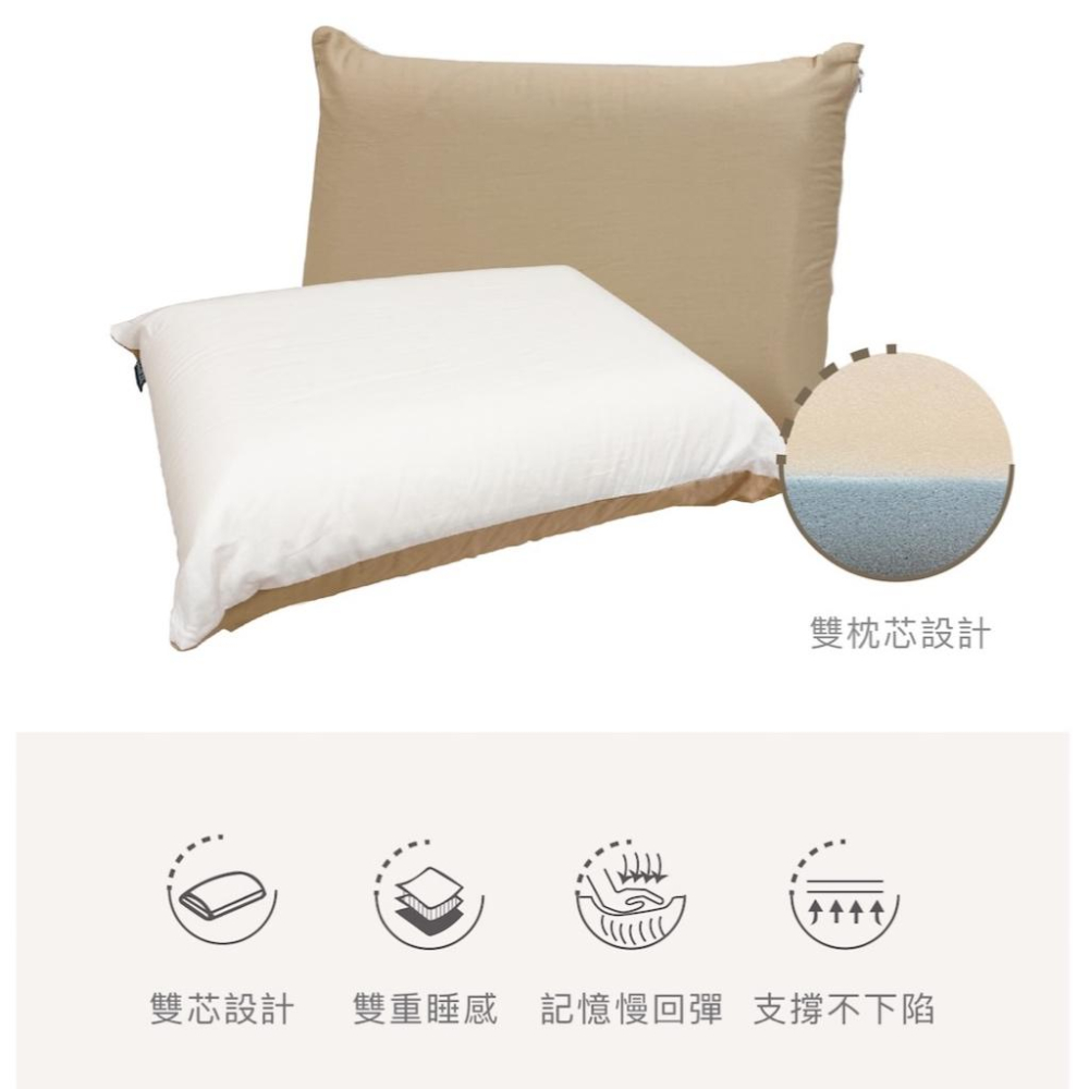 Metsa 米特薩 眠月翻轉記憶枕 一般款/加大款65cm【好勢露營】旅行枕 露營枕頭 戶外枕 雙芯設計 高度12cm-細節圖3