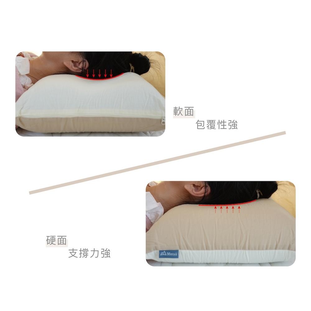 Metsa 米特薩 眠月翻轉記憶枕 一般款/加大款65cm【好勢露營】旅行枕 露營枕頭 戶外枕 雙芯設計 高度12cm-細節圖8