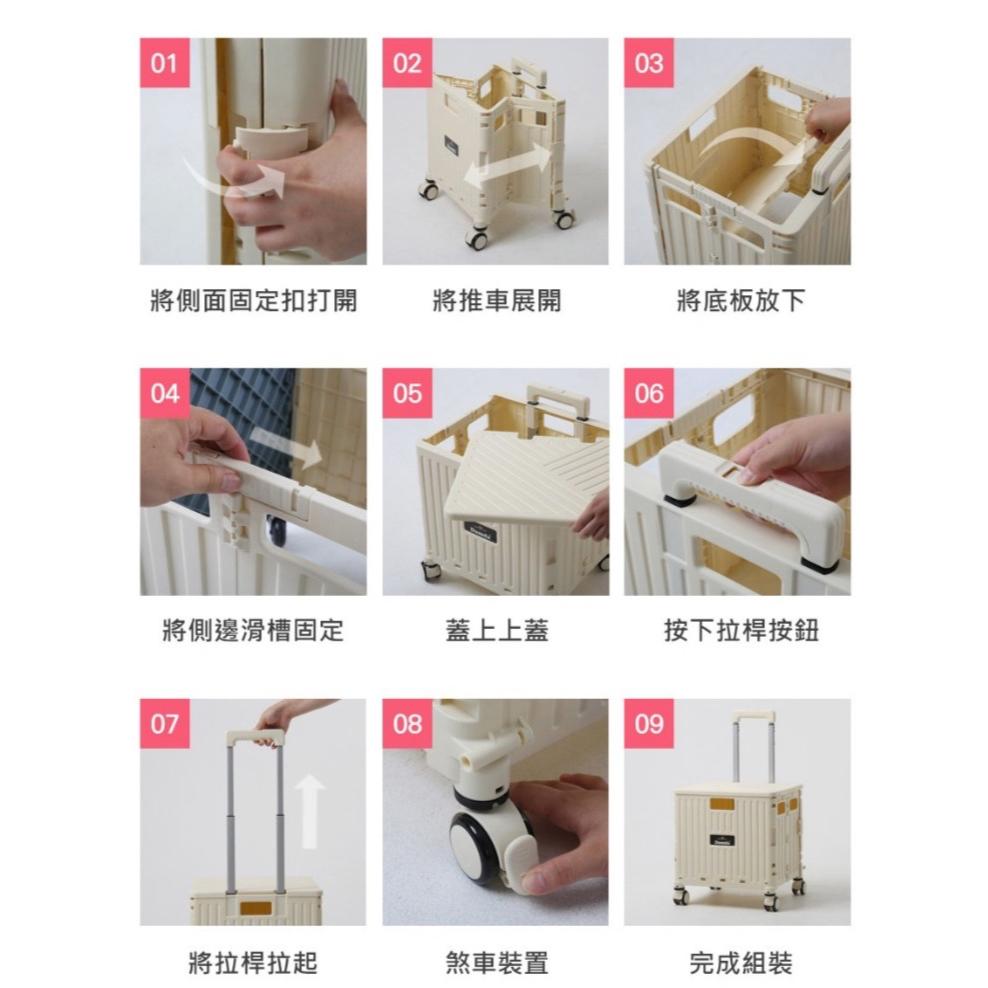 韓國DAMDA MINI四輪摺疊購物車41L【好勢露營】登機 輕巧迷你版本購物手推車收納箱 露營推車小孩推車-細節圖9