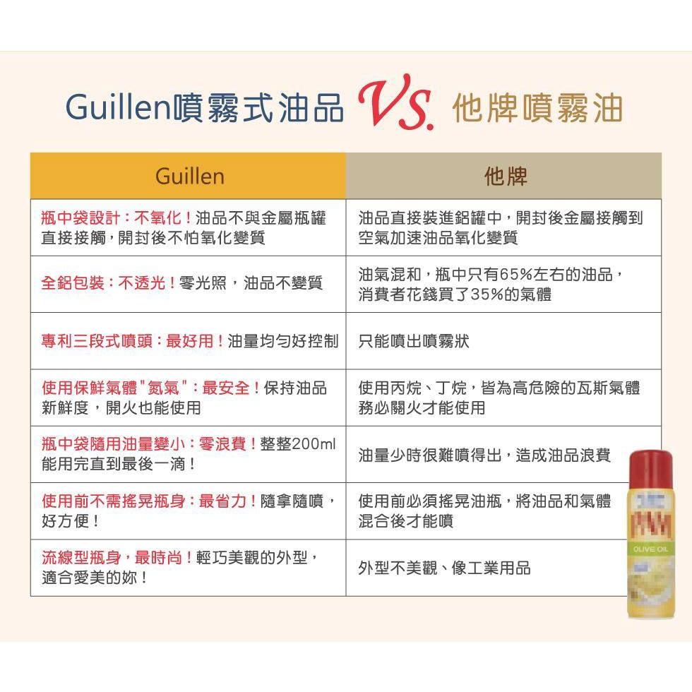 西班牙 Guillen 噴霧式橄欖油【好勢露營】 特級冷壓初榨  200ml 西班牙原裝進口 玄米油酪梨油噴霧油-細節圖6