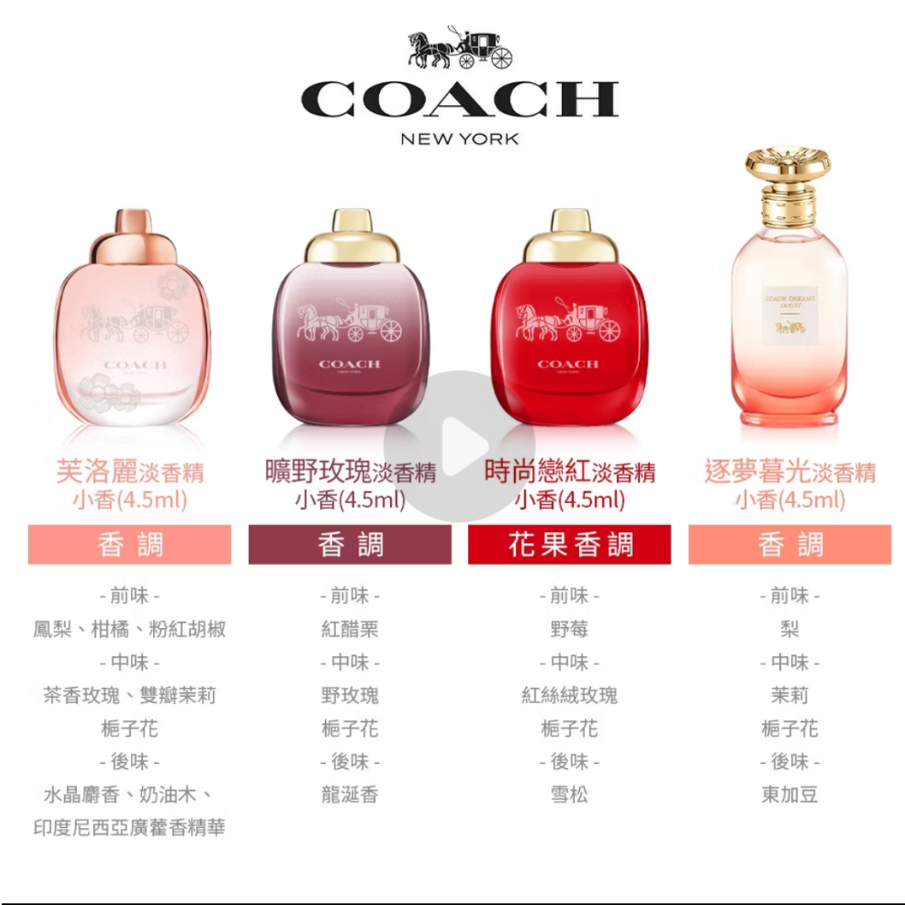 COACH女性小香水淡香精禮盒4.5ml 4入-細節圖2