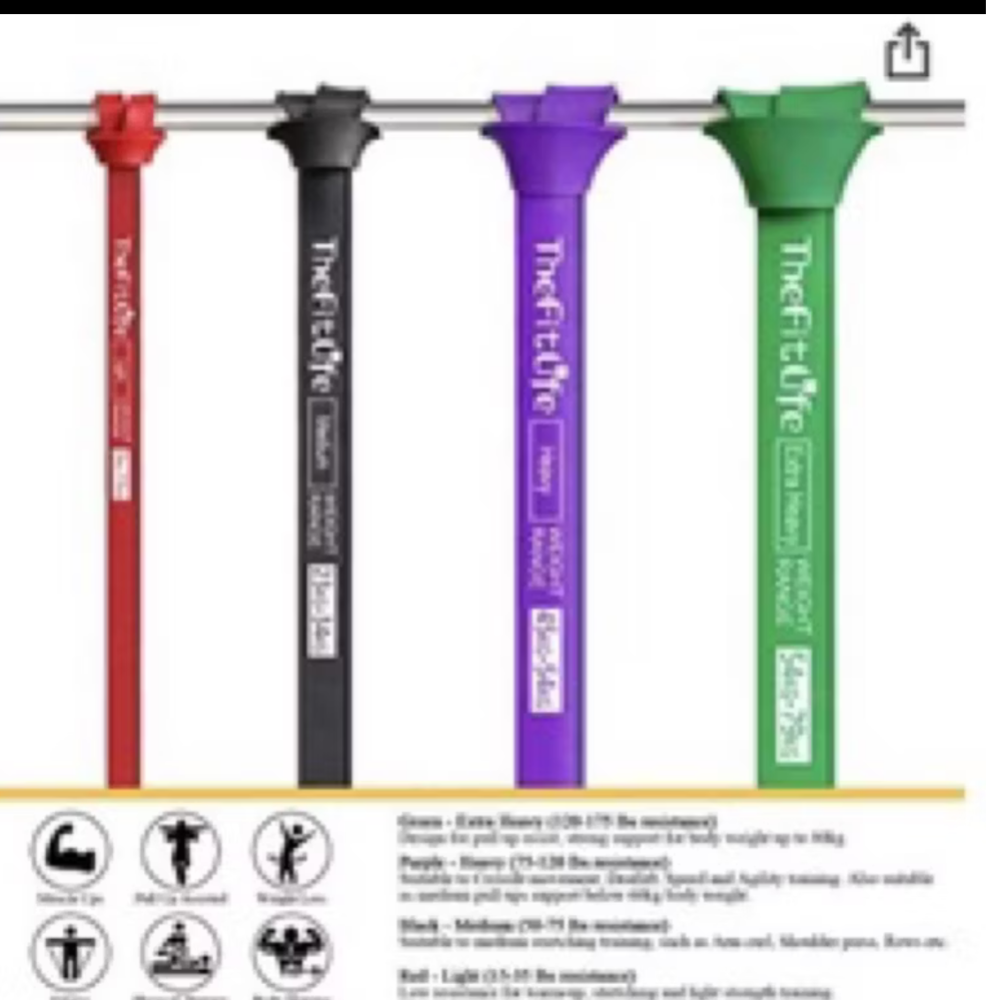 輔助運動健身帶套裝（日本購入）傑克商店-細節圖3