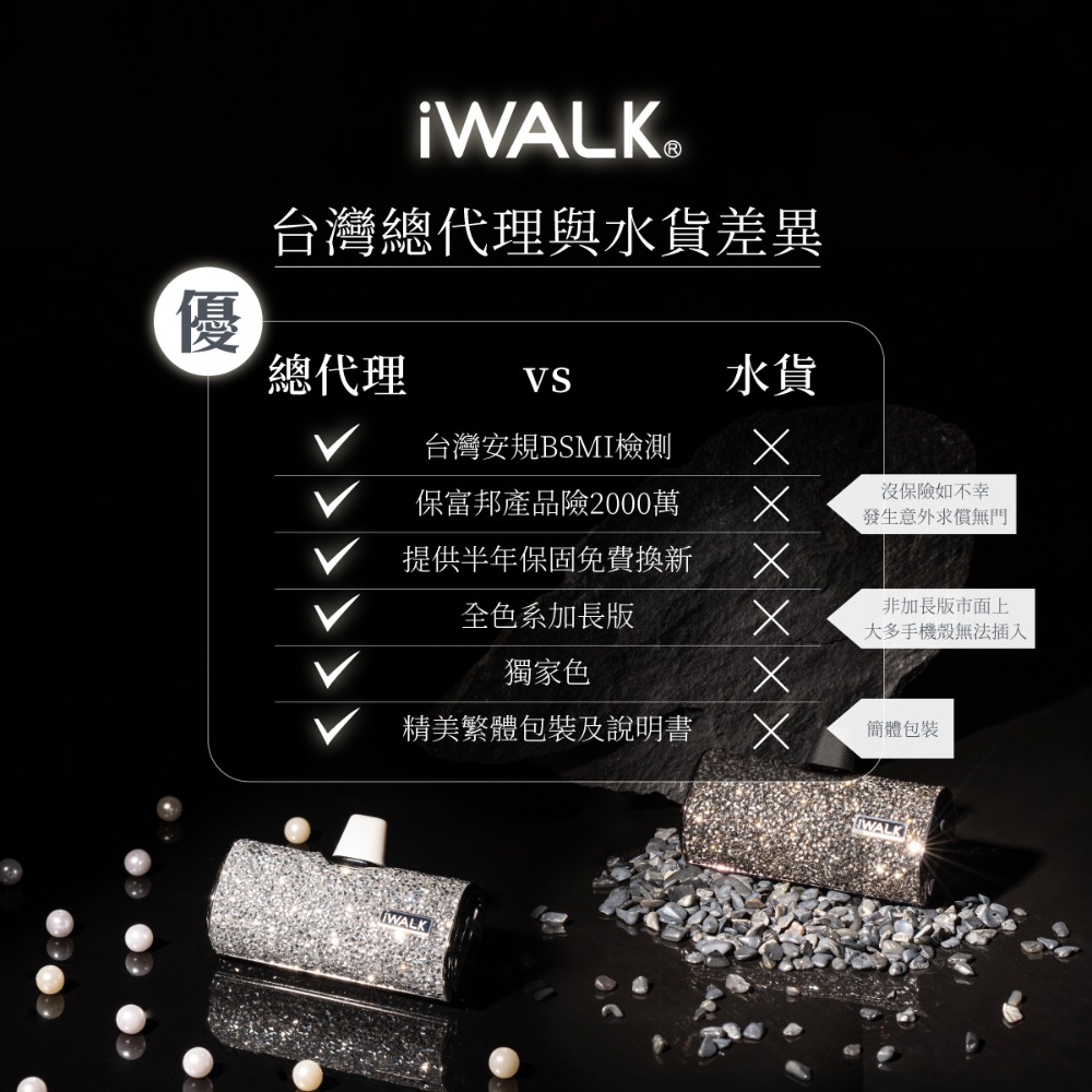 iWALK 4代 閃鑽版 行動電源 4500mAh 口袋版行充 iWALK授權經銷 正品保證-細節圖5