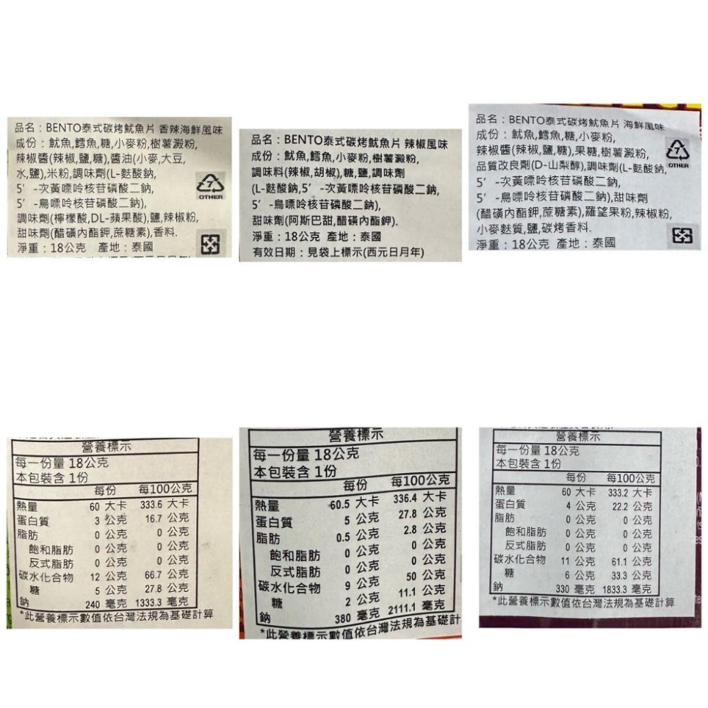 {泰菲印越} 泰國 Bento 魷魚片 超味魷魚 辣檸檬-綠 / 香辣海鮮-紫 / 香辣-紅 / 蒜香-藍 / 麻辣-橘-細節圖2