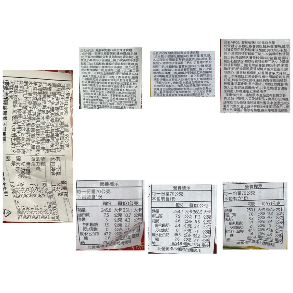 {泰菲印越} 越南 味豐 Vifon 豬肘味米粉/清燉牛肉風味麵/豬肉風味麵/酸辣蝦風味麵 (非油炸速食麵)-細節圖2