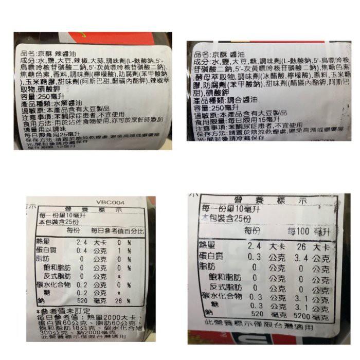 {泰菲印越} 越南 京酥 chin-su 醬油 蒜頭辣椒醬油 250ml-細節圖2