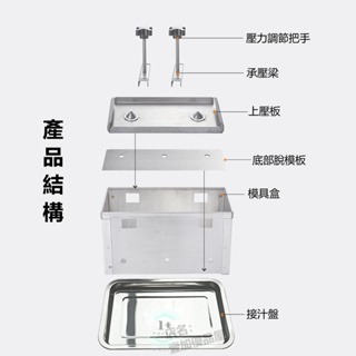 【1-10kg模具】壓肉器 壓肉模具 壓肉機 壓肉板 豆腐模具 壓模器 壓肉糕 壓火鍋肉卷方胚 雙螺桿加壓 不鏽鋼材質-細節圖3