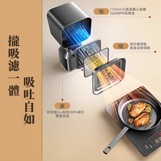 【高度角度可調節】桌上型抽油煙機 小型排油煙機 簡易排油煙機 吸油煙機 抽油煙機 移動式抽油煙機 烤肉火鍋除油煙-細節圖2