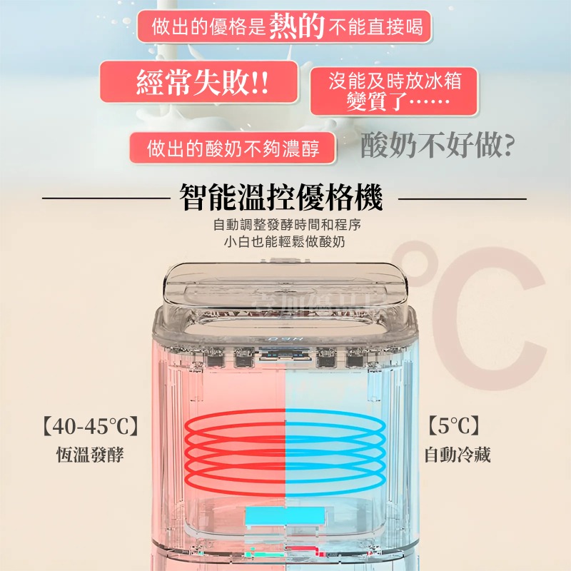 【800ml】優格機 酸奶機 納豆機 自動冷藏 米酒機 優酪乳 家用 希臘優格 優格製造機-細節圖2