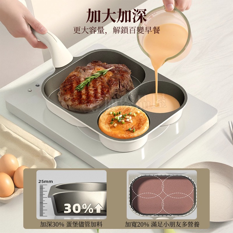 鈦金煎蛋鍋 三閤一早餐鍋 早餐鍋 無塗層 煎蛋模具 牛排煎鍋 不粘鍋 漢堡鍋 三孔煎蛋鍋 平底鍋 車輪餅鍋 不挑爐具-細節圖5