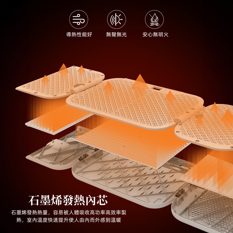 暖腳器 暖腳墊 暖腳 暖腳寶 四擋溫控調整 發熱墊 暖腳神器 折疊暖腳機-細節圖3