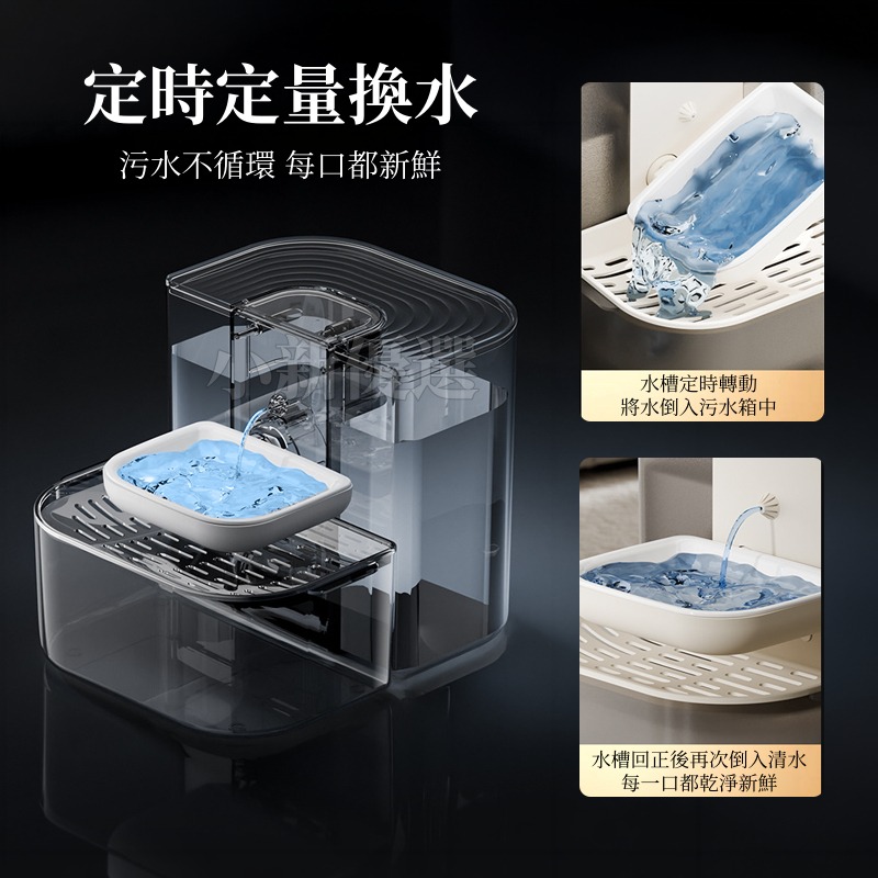 自動換水無耗材貓咪飲水器 傾倒式寵物飲水機 自動餵水器 貓咪飲水機 寵物喝水 三檔定時定量-細節圖5