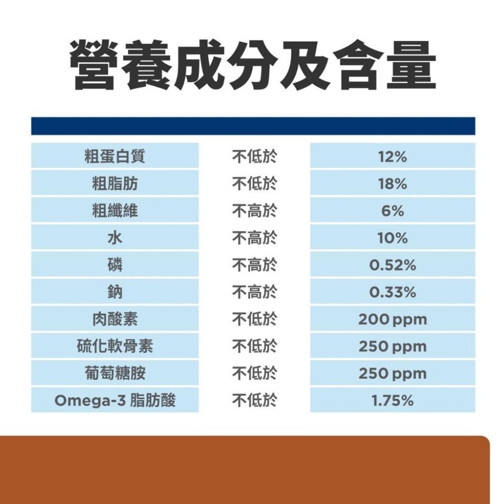 【MIGO寵物柑仔店】希爾思 hills 犬用 k/d + mobility 腎臟護理+關節活動力 (k/d+j/d)-細節圖2