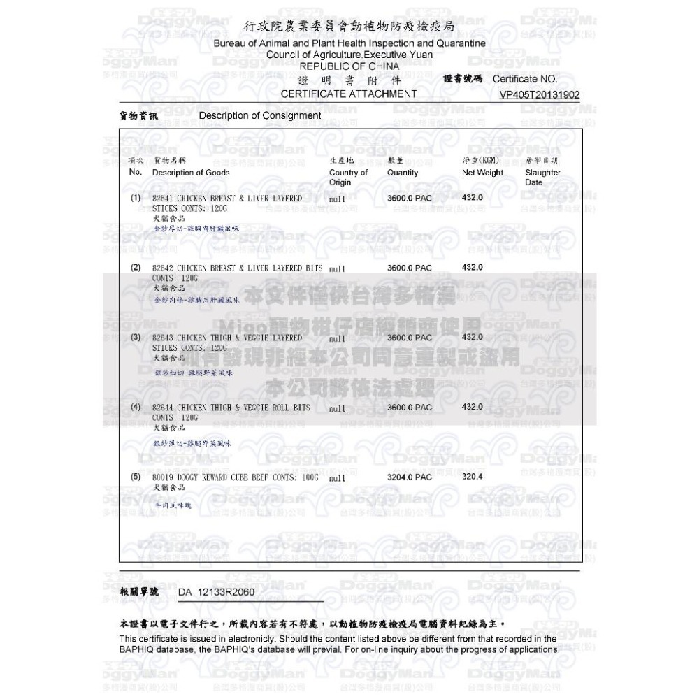 【MIGO寵物柑仔店】DOGGYMAN 多格漫 無添加良品 雞肉塊 牛肉塊 乳酸菌野菜塊 魚肉風味野菜塊 全犬零食-細節圖3