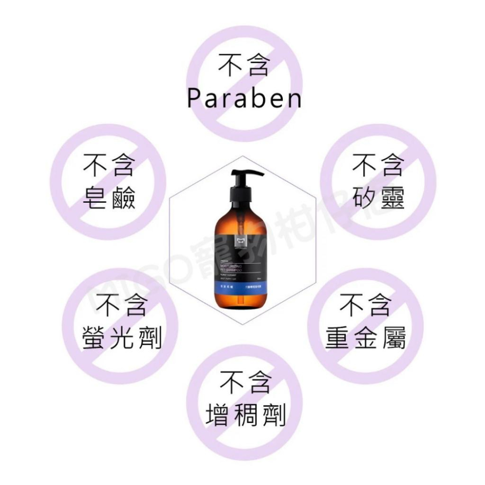 【MIGO寵物柑仔店】 新升級 水魔素 寵物用 洗毛精 犬 貓 白麝香 小蒼蘭 薰衣草 柔亮蓬鬆 保濕 除臭 驅蟲-細節圖2