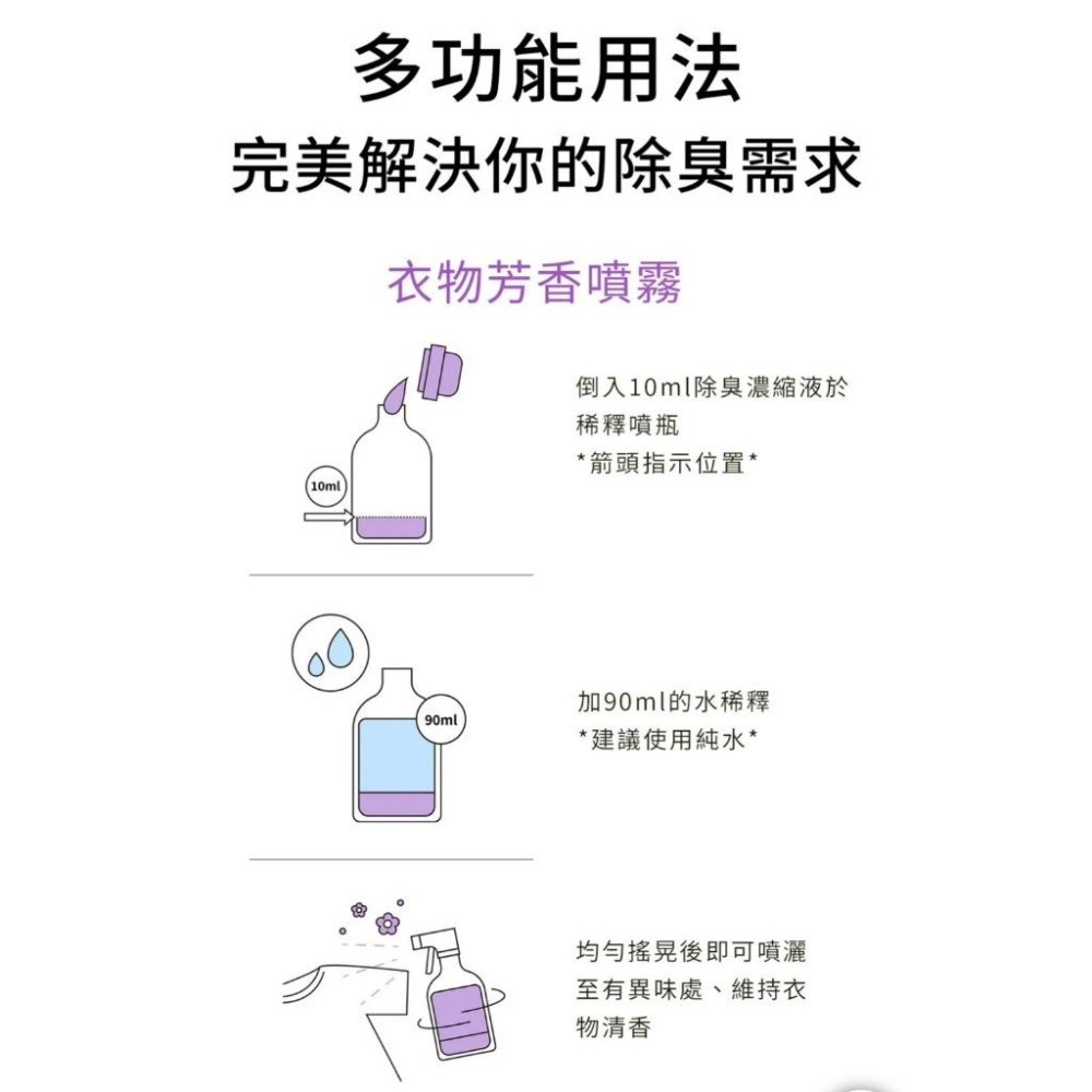 【MIGO寵物柑仔店】水魔素 除臭濃縮液 500ML 無香/白麝香/薰衣草/洋甘菊/牡丹/小蒼蘭/木棉花/檜木-細節圖3
