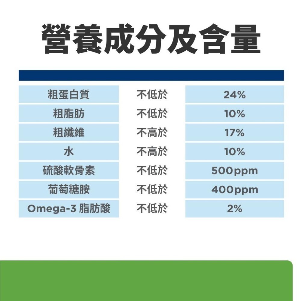 【MIGO寵物柑仔店】希爾思 Hills metabolic + j/d 犬用 體重管理 + 關節活動力配方8.5lb-細節圖2