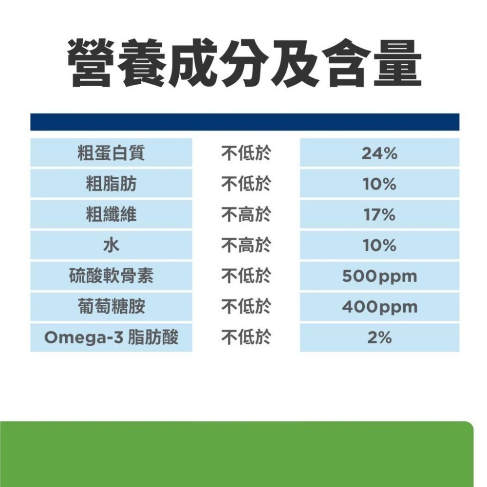 【MIGO寵物柑仔店】希爾思 Hills metabolic + j/d 犬用 體重管理 + 關節活動力配方8.5lb-細節圖2