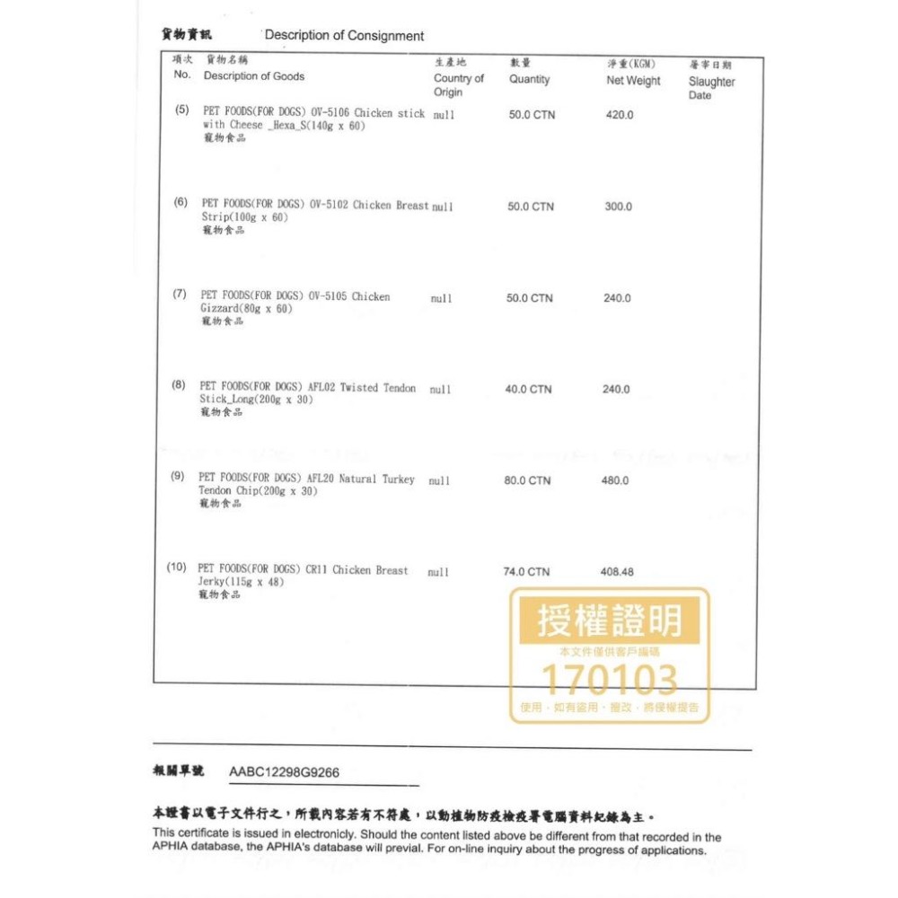 【MIGO寵物柑仔店】小雞上宮 狗零食 犬御用零食 新鮮雞肉 經典雞肉條 黃金雞胸條 香烤雞腿片 香Q雞胗 起司小香腸-細節圖6