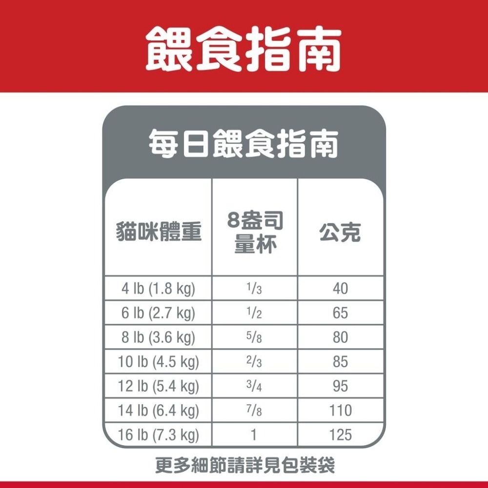 【MIGO寵物柑仔店】Hills 希爾思 成貓 11歲以上 雞肉特調食譜 3.5lLB/7LB/15.5LB 超高齡貓-細節圖5