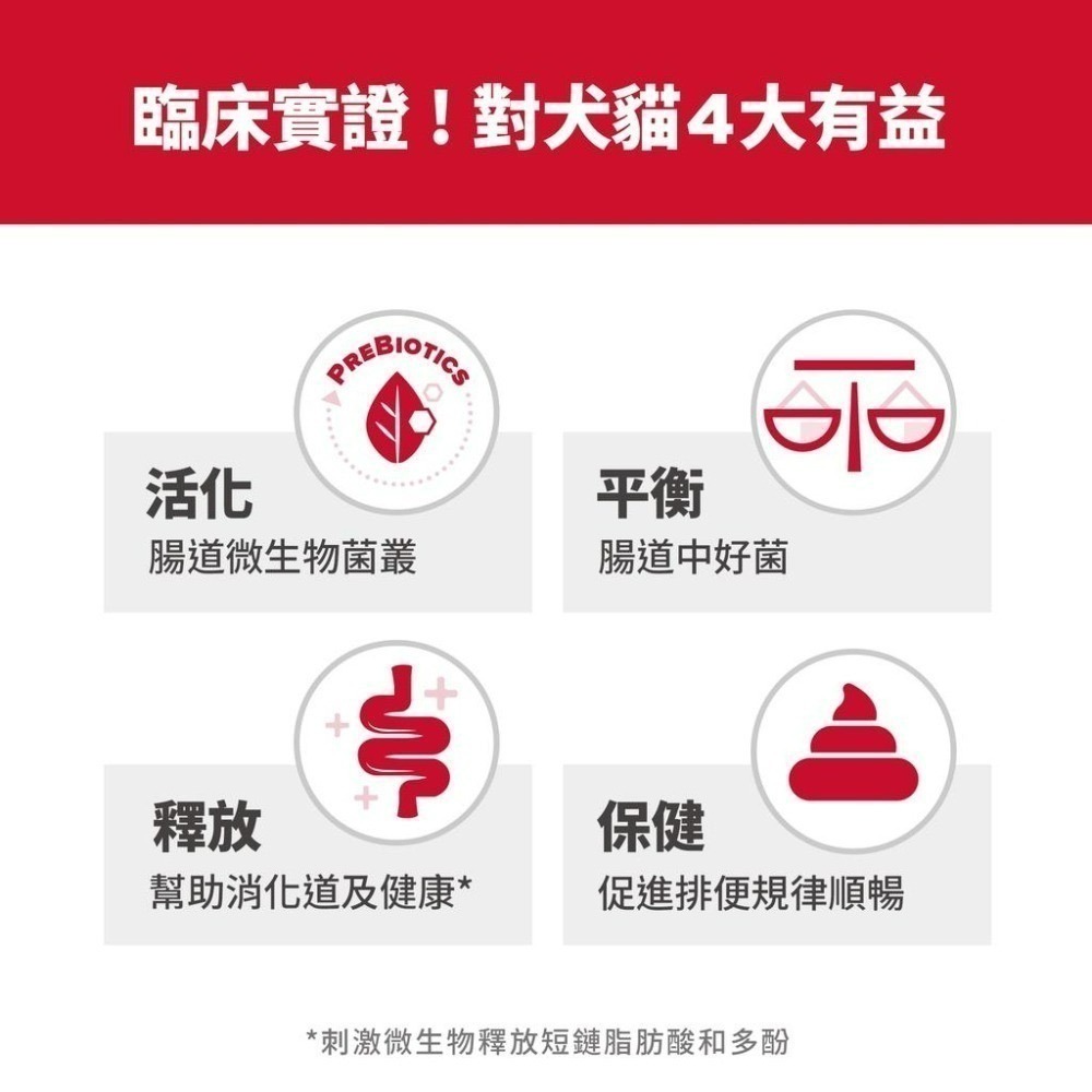 【MIGO寵物柑仔店】希爾思 Hills 完美消化配方 小型及迷你成犬 成犬小顆粒 7歲以上小顆粒 熟齡犬1.58kg-細節圖6