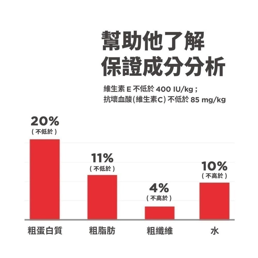 【MIGO寵物柑仔店】希爾思 Hills 完美消化配方 小型及迷你成犬 成犬小顆粒 7歲以上小顆粒 熟齡犬1.58kg-細節圖8