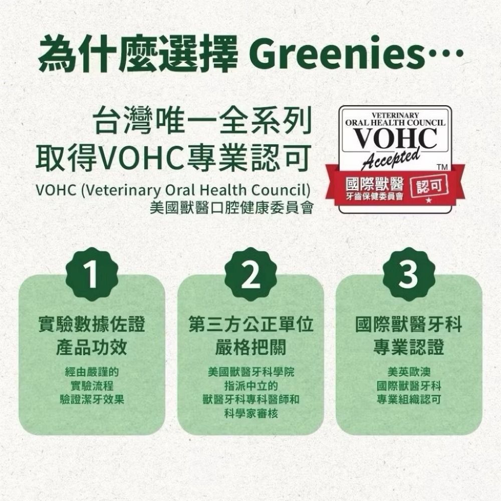 【MIGO寵物柑仔店】美國GREENIES 健綠 貓咪 潔牙餅 貓用潔牙餅乾 60g  紓壓貓薄荷 烤雞 鮮鮭 醇鮪-細節圖2