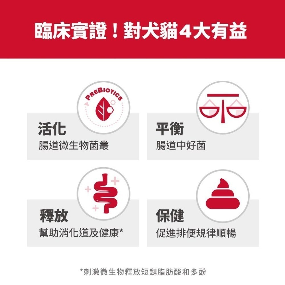 【MIGO寵物柑仔店】希爾思 Hills 完美消化配方 成貓 3.5lb 成貓七歲以上 老貓 熟齡貓 雞肉 鮭魚 糙米-細節圖7