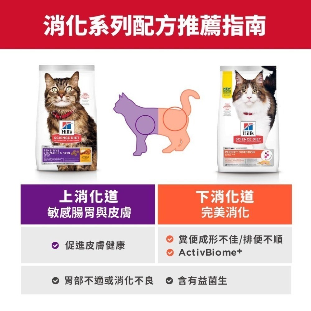 【MIGO寵物柑仔店】希爾思 Hills 完美消化配方 成貓 3.5lb 成貓七歲以上 老貓 熟齡貓 雞肉 鮭魚 糙米-細節圖2