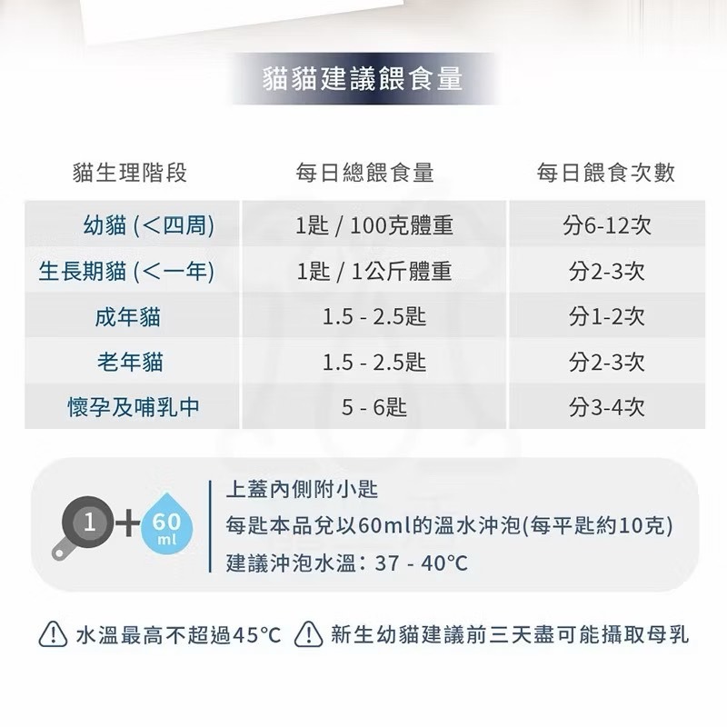 SINGEN 信元發育寶 S 寵物奶粉 200g 貓用奶粉/狗用奶粉-細節圖4