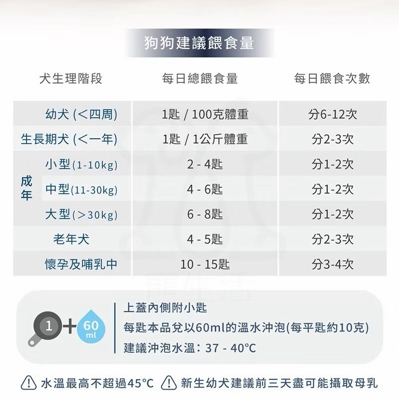 SINGEN 信元發育寶 S 寵物奶粉 200g 貓用奶粉/狗用奶粉-細節圖5